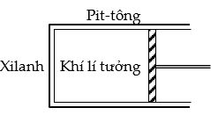 Một xilanh được lắp một pit-tông trơn chứa khí lý tưởng như hình vẽ. Đầu tiên, pit-tông được giữ cố định và khí được làm mát. Tiếp theo, pit-tông được đẩy vào trong từ từ dưới nhiệt độ không  (ảnh 1)