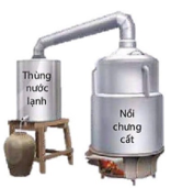 Quá trình nấu rượu gạo (dung dịch ethanol) thủ công được thực hiện như sau:
Gạo được nấu chín, để nguội, rắc men, ủ kín từ 3 đến 5 ngày thu được hỗn hợp chủ yếu gồm nước, ethanol và bã rượu.
 (ảnh 1)