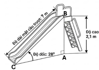  Một cầu trượt trong công viên có độ dốc là 28o và có độ cao là 2,1 m. Tính độ dài của mặt cầu trượt (làm tròn đến chữ số thập phân thứ nhất). (ảnh 1)