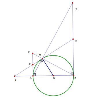 Cho nửa đường tròn (O) đường kính AB. Điểm M nằm trên nửa đường tròn (M ≠ A; B; AM < MB). Tiếp tuyến tại M cắt tiếp tuyến tại A và B của đường tròn (O) lần lượt tại C và D. (a) Chứng minh rằng: tứ giác ACMO nội tiếp. (ảnh 1)