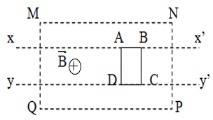 Một khung dây dẫn ABCD chuyển động dọc theo hai đường xx', yy' trong vùng từ trường đều MNPQ như hình vẽ bên. Dòng điện cảm ứng trong khung sẽ xuất hiện k (ảnh 1)