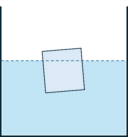 Cho một mẫu băng có khối lượng 250 g nổi trên nước trong một bình nước lớn như hình bên dưới. Nước có nhiệt độ 6 độ C, mẫu băng (thống nhất tảng băng hay mẫu băng) có nhiệt độ \ (ảnh 1)
