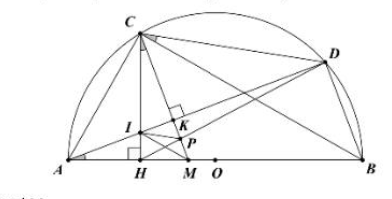 Cho nửa đường tròn (O), đường kính AB. Trên nửa đường tròn (O) lấy điểm C(khác A và B). Trên cung CB của nửa đường tròn(O) lấy điểm D(D khác B và C). Kẻ CH vuông góc với AB tại H; CK vuông góc với AD tại K. Gọi I là giao điểm của AD và CH (ảnh 1)