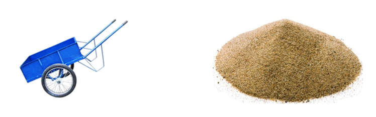 Bác Hà thuê xe cải tiến chuyển một đống cát có dạng hình nón với chu vi đáy 9,42 m và chiều cao là 1,2 m để xây tường nhà. Biết thùng chứa của xe có dạng hình hộp chữ nhật với kích thước dài  (ảnh 1)