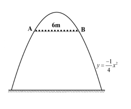  Một công viên quyết định xây dựng một cổng chào nghệ thuật có mặt cắt là một đường Parabol (P). Trong mặt phẳng tọa độ Oxy, parabol (P) đó có phương trình y=−1/4x^2 . Để tạo điểm nhấn, các kỹ sư dự định thiết kế một dải đèn LED  (ảnh 1)