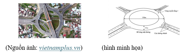 Cầu vượt Ngã Ba Huế là một công trình kiến trúc biểu tượng của thành phố Đà Nẵng. Tầng \(1\) của nút giao là một vòng xuyến hình vành khuyên được giới hạn bởi hai đường tròn đồng tâm. Biết đư (ảnh 1)