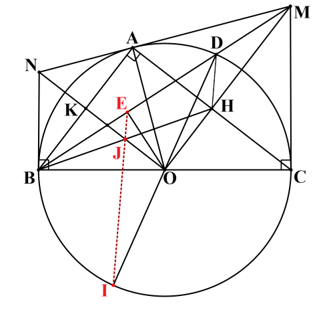 Cho tam giác ABC vuông tại A (AB < AC) nội tiếp đường tròn (O). Tiếp tuyến tại A của (O) cắt các tiếp tuyến tại B và C lần lượt tại N và M. Gọi H là giao điểm của AC và OM, D là giao điểm  (ảnh 1)
