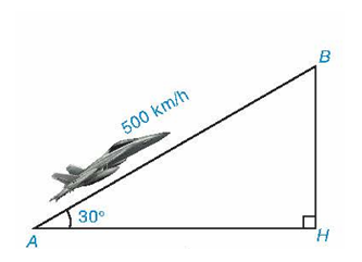 Một chiếc máy bay bay lên với vận tốc 500km/h. Đường bay lên tạo với phương nằm ngang một góc 30° (hình vẽ). Hỏi sau 6 phút kể từ lúc cất cánh, máy bay lên cao được bao nhiêu ki-lô-mét theo p (ảnh 1)