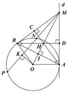  Cho đường tròn (O;R). Từ Atrên (O), kẻ tiếp tuyến d với (O). Trên đường thẳng d lấy điểm Mbất kỳ (M;A), qua M kẻ đường thẳng cắt đường tròn (O) theo thứ tự lần lượt tại hai điểm N và P. Gọi Klà trung điểm của NP, kẻ tiếp tuyến MB. Kẻ AC⊥MB (ảnh 1)