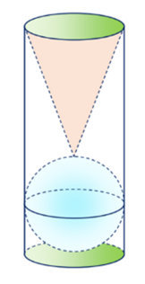 Trên bàn có một cốc nước hình trụ chứa đầy nước, có chiều cao trong bằng 3 lần đường kính trong của đáy; một viên bi hình cầu và một khối nón đều bằng thủy tinh. Biết viên bi và khối nón đều  (ảnh 1)