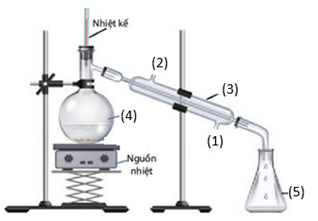 Một trong những phương pháp điều chế ester ethyl acetate là đun hồi lưu hỗn hợp ethanol, acetic acid và xúc tác sulfuric acid đặc trong bình cầu có chứa đá bọt trong một khoảng thời gian nhất (ảnh 1)