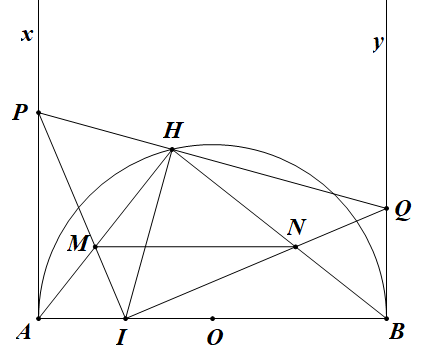 Cho nửa đường tròn tâm O đường kính AB = 2R. Trên nửa mặt phẳng bờ AB, cùng phía với nửa đường tròn vẽ Ax, By lần lượt là các tia tiếp tuyến của (O) tại A và B. Gọi I là trung điểm của AO. Lấ (ảnh 1)