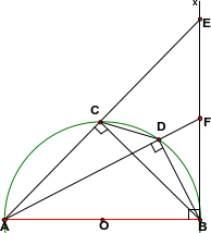  Cho nửa đường tròn tâm O đường kínhAB, kẻ tiếp tuyến Bx và lấy hai điểm C và D thuộc nửa đường tròn. Các tia AC và ADcắt Bx lần lượt ở E,F (F ở giữa B và E) (ảnh 1)