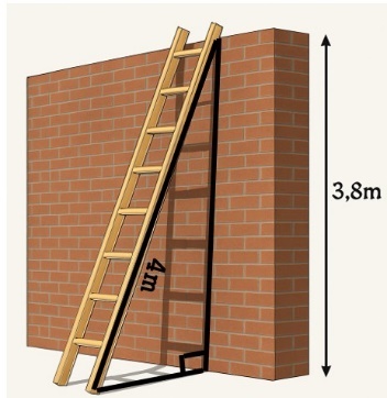  Để lên sân thượng của một ngôi nhà một tầng cao 3,8m, người ta dùng một chiếc thang dài  4m được đặt như hình vẽ. Hỏi cách đặt thang như vậy đã đảm bảo an toàn chưa?  (ảnh 1)