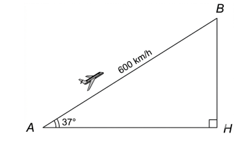  Một chiếc máy bay bay lên với vận tốc 600km/h. Đường bay lên tạo với phương nằm ngang một góc 37∘ (hình bên). Hỏi sau 4 phút, máy bao lên cao được bao nhiêu ki-lô-mét theo phương thẳng đứng? (làm tròn đến độ chính xác 0,05) (ảnh 1)