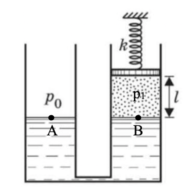 Trong hai bình thông nhau có mặt cắt ngang S = 50 cm^2, chứa nước. Trong một bình, có một piston không trọng lượng, được gắn với một lò xo cố định có độ cứng (ảnh 2)