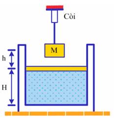 Hình bên mô phỏng một thiết bị báo động nhiệt độ đơn giản. Một xi lanh dẫn nhiệt tốt được cố định trên mặt phẳng nằm ngang. Nhiệt độ trong xi lanh và môi trường bằng nhau. Piston mỏng khối lư (ảnh 1)