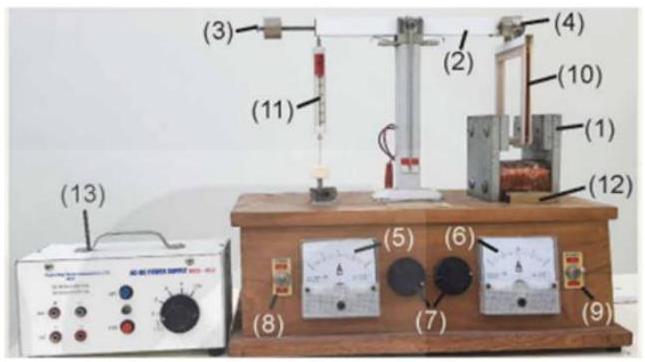 Để đo độ lớn cảm ứng từ người lần lượt thực hiện các bước như sau: Bước 1: Bố trí thí nghiệm như hình vẽ.Hình 15.1 Bộ thí nghiệm lực từ và cảm ứng từ Bước 2: Điều chỉnh để cho đòn cân nằm n (ảnh 1)