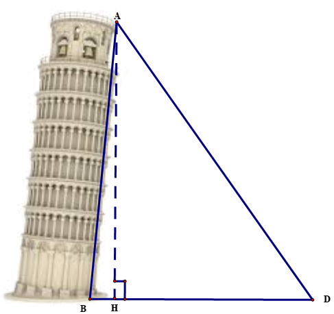 Vào một ngày nắng, người ta thực hiện đo độ nghiêng của tháp nghiêng Pisa so với mặt đất như hình minh họa. Gọi A là đỉnh tháp, B là chân tháp và H là hình chiếu vuông góc của A xuống mặt đất (ảnh 1)