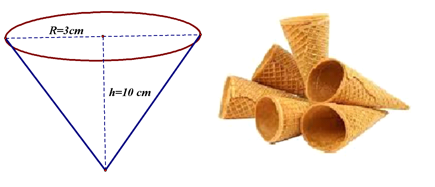  Một chiếc bánh ông quế đựng kem Ý có dạng một hình nón có kích thước như hình vẽ: R=3cm,h=10cm. Cho biết 1cm2 bánh quế có khối lượng 0,12gam.  (ảnh 1)