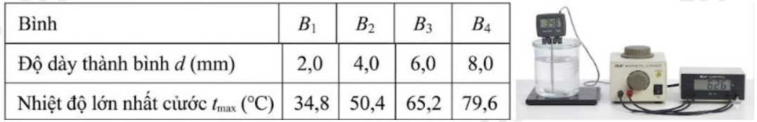 Một nhóm học sinh nghiên cứu sự truyền nhiệt ra môi trường qua thành bình chứa nước nóng. Nhóm học sinh này đưa ra giả thuyết: 