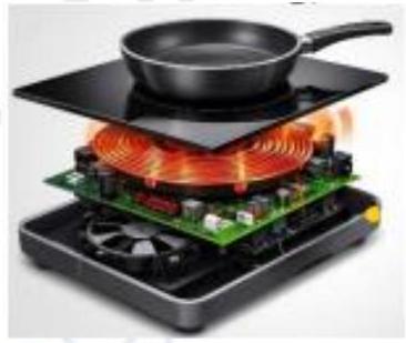 Bếp từ (hay bếp điện từ) là một thiết bị gia dụng hiện đại, ứng dụng trực tiếp hiện tượng cảm ứng điện từ để đun nấu. Cấu tạo cơ bản của bếp gồm một cuộn dây dẫn (thường bằng đồng) đặt dưới m (ảnh 1)