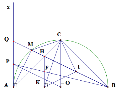 Cho nửa đường tròn (O; R) có đường kính (ảnh 1)