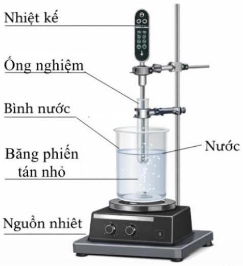Để tìm hiểu sự nóng chảy của băng phiến, một nhóm học sinh đã tiến hành thí nghiệm với bố trí như hình bên.

Một lượng băng phiến tán nhỏ ở trạng thái rắn được cho vào ống nghiệm, sau đó đặt  (ảnh 1)