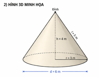  Người ta dự định sản xuất 100 chiếc lều du lịch giống nhau, có dạng hình nón. Mỗi chiếc lều có đường kính đáy là 6mvà chiều cao là 4m. Biết giá 1m2vải bạt dùng để may lều là 90 000đồng.  (ảnh 1)
