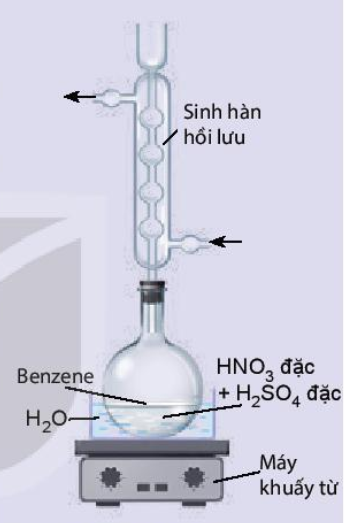Phản ứng nitro hoá benzene được thực hiện như sau: Cho từ từ vào bình cầu dung tích 250 mL, thêm khoảng 30 mL H2SO4 đặc, làm lạnh trong chậu nước đá rồi thêm từ từ khoảng 30 mL HNO3, sau đó t (ảnh 1)