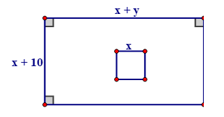  Khu vườn nhà bác Nam có dạng hình chữ nhật có độ dài hai cạnh lần lượt là x+10 (m) và x+y (m). Trong khu vườn, bác đào một cái ao thả cá có dạng hình vuông với độ dài cạnh là x (m).  (ảnh 1)
