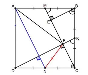  Cho hình vuông ABCD, lấy các điểm M,N lần lượt là trung điểm của AB,CD. Gọi E,F lần lượt là chân các đường vuông góc hạ từ Bvà D lên CM. K là giao điểm của DF với BC. 1) Chứng minh K là trung điểm của BC. (ảnh 1)