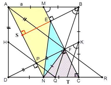  Cho hình vuông ABCD, lấy các điểm M,N lần lượt là trung điểm của AB,CD. Gọi E,F lần lượt là chân các đường vuông góc hạ từ Bvà D lên CM. K là giao điểm của DF với BC. 1) Chứng minh K là trung điểm của BC. (ảnh 2)