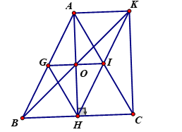  Cho tam giác ABC cân tại , đường cao AH. Gọi I là trung điểm của AC. (a) Giả sử AC=6cm, hãy tính HI? (b) Trên tia đối của tia IH lấy điểm K sao cho IK=IH. Chứng minh rằng: tứ giác (ảnh 1)