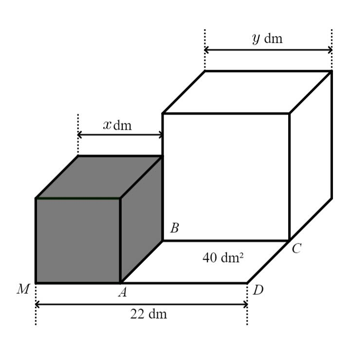  Học sinh chọn một trong hai câu dưới đây để làm bài. 1) Tìm giá trị nhỏ nhất của biều thức: A=2x^2+y^2−2xy+6x−2y+10. 2) Hình vẽ bên cho biết: Hai hình lập phương được đặt cạnh nhau. Biết độ dài cạnh hình lập (ảnh 1)