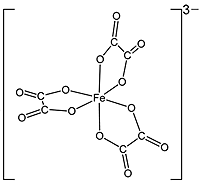 Trong phức chất, số liên kết σ (sigma) tạo thành giữa một phối tử với nguyên tử trung tâm được gọi là dung lượng phối trí của phối tử đó. Cấu tạo của phức chất [Fe(C2O4)3]3- được cho ở hình d (ảnh 1)