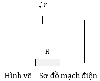Một vật dẫn có điện trở R được mắc vào hai cực của một nguồn điện có suất điện động xi  và điện trở trong r theo sơ đồ mạch điện như hình vẽ dưới.  (ảnh 1)