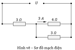 Cho mạch điện như hình vẽ. Biết cường độ dòng điện chạy qua điện trở 4 Omega là 3A (ảnh 1)