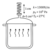 Một nồi áp suất có van có trọng lượng không đáng kể và một lỗ tròn diện tích 1cm^2 luôn được áp chặt bởi một lò xo có độ cứng k = 1300 N/m và luôn bị nén 1 cm (ảnh 1)