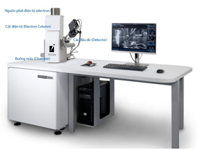Trong kĩ thuật hiển vi điện tử, để quan sát được cấu trúc siêu nhỏ như virus có kích thước khoảng \[20\,nm\], người ta sử dụng các chùm electron được tăng tốc qua một hiệu điện thế \[U\] để t (ảnh 1)