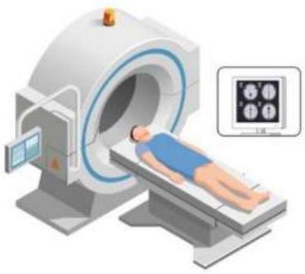 Trong chụp cắt lớp điện toán theo trục (Computerised axial tomography, gọi tắt là CT), một chùm tia X hình quạt được phát ra từ nguồn quay quanh phần cần chụp của cơ thể bệnh nhân, đồng thời  (ảnh 1)