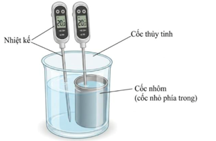 Để tìm hiểu sự truyền năng lượng nhiệt giữa các vật, một nhóm học sinh đã chuẩn bị một số dụng cụ thí nghiệm gồm: 01 cốc nhôm; 01 cốc thủy tinh (loại lớn chứa được cốc nhôm); 02 nhiệt kế điện (ảnh 1)