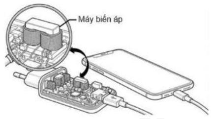 Hình bên mô tả cấu tạo bên trong của một thiết bị sạc pin điện thoại (bộ sạc) Một trong các bộ phận chính của nó là máy biến áp để điều chỉnh điện áp ngõ ra (hình vẽ) Một học sinh quan sát cá (ảnh 1)