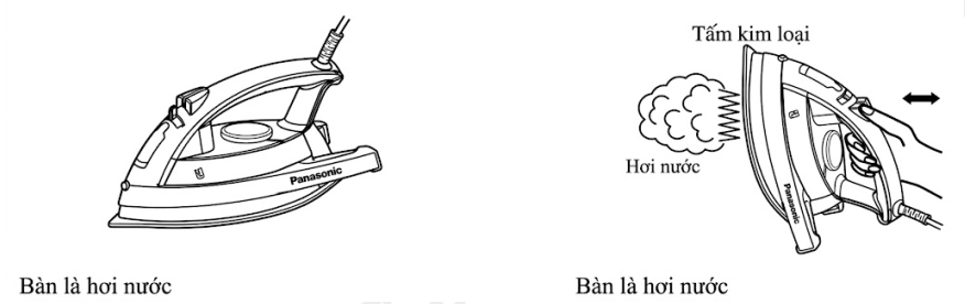 Hình bên mô tả một chiếc bàn là hơi nước. Nước từ một bình chứa nhỏ giột vào một tấm kim loại được nung nóng bằng điện. Bộ phận làm nóng tiêu thụ công suất điện 1,5 kW. Giả sử rằng toàn bộ nă (ảnh 1)
