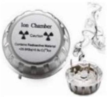Cảm biến báo khói ion hoá (Hình vẽ) sử dụng đồng vị phóng xạ alpha Americium95 241 Am với chu kì bán rã 432,6 năm, lấy một năm bằng 365,25 ngày. Một lượng nhỏ (ảnh 1)