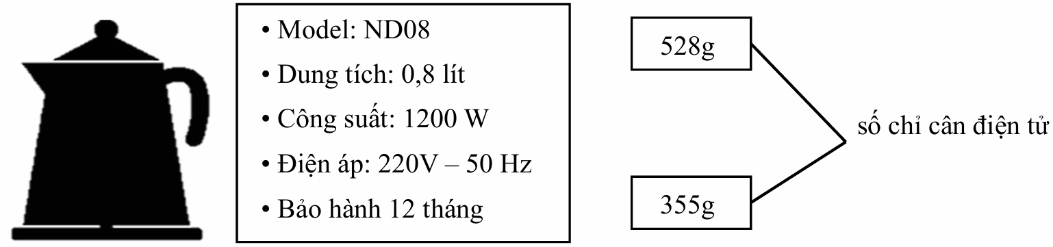 Trong thí nghiệm xác định nhiệt hóa hơi riêng của nước, người ta cho một lượng nước vào một ấm đun có công suất định mức là P, rồi đặt lên cân điện tử. Cấp dòng điện xoay chiều cho ấm hoạt độ (ảnh 1)