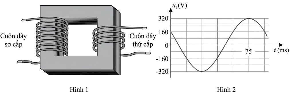 Một máy biến áp lí tưởng gồm cuộn dây sơ cấp có 750 vòng và cuộn dây thứ cấp có 100 vòng (hình 1). Đặt điện áp xoay chiều có đồ thị điện áp – thời gian \(({u_1} - t)\) như hình 2 vào hai đầu  (ảnh 1)