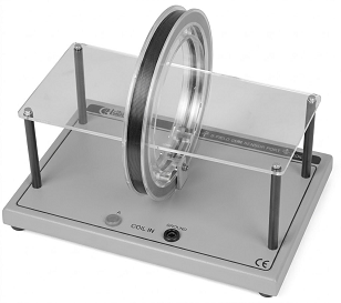 Một khung dây dẫn phẳng, kín, gồm 100 vòng, bán kính mỗi vòng là 3 cm, điện trở 1 Ω (hình bên). Đặt khung dây vào trong từ trường đều có các đường sức từ vuông góc với mặt phẳng của khung dây (ảnh 1)