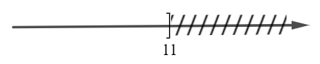 Biết A={x∈R|x≤11},B={x∈R|−12<x≤25}. (a) Biểu diễn tập hợp A trên trục số. (b) Tìm các tập hợp A∩B và A∖B. (ảnh 1)
