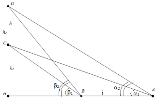 Cột cờ Lũng Cú nằm trên đỉnh Lũng Cú hay còn gọi là đỉnh núi Rồng (Long Sơn) có độ cao khoảng 1700m so với mặt nước biển, thuộc xã Lũng Cú huyện Đồng Văn tỉnh Hà Giang. Gọi Olà đỉnh của thân tháp, C là điểm đáy của thân tháp, hai điểm A,B (ảnh 2)
